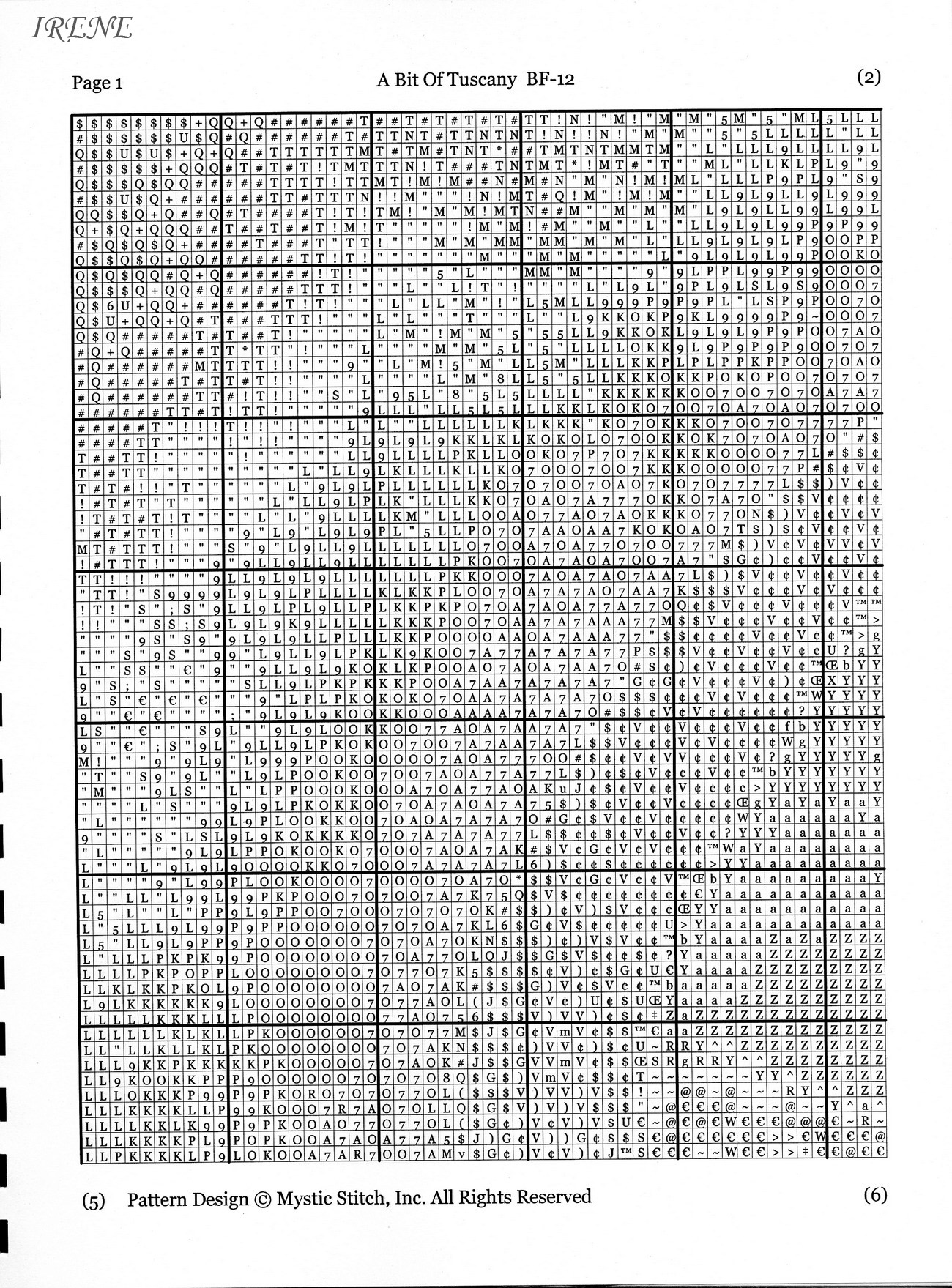 Schema punto croce Toscana vino 2