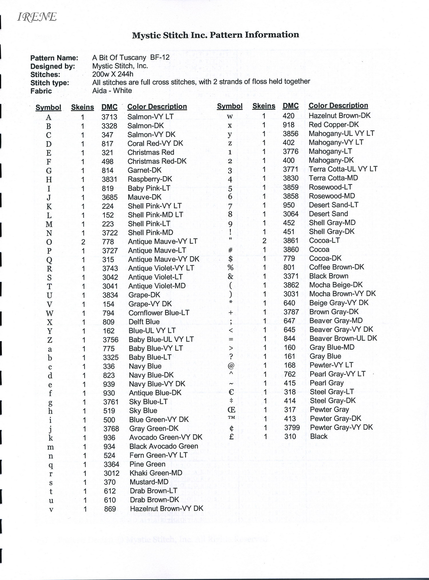 Schema punto croce Toscana vino 20