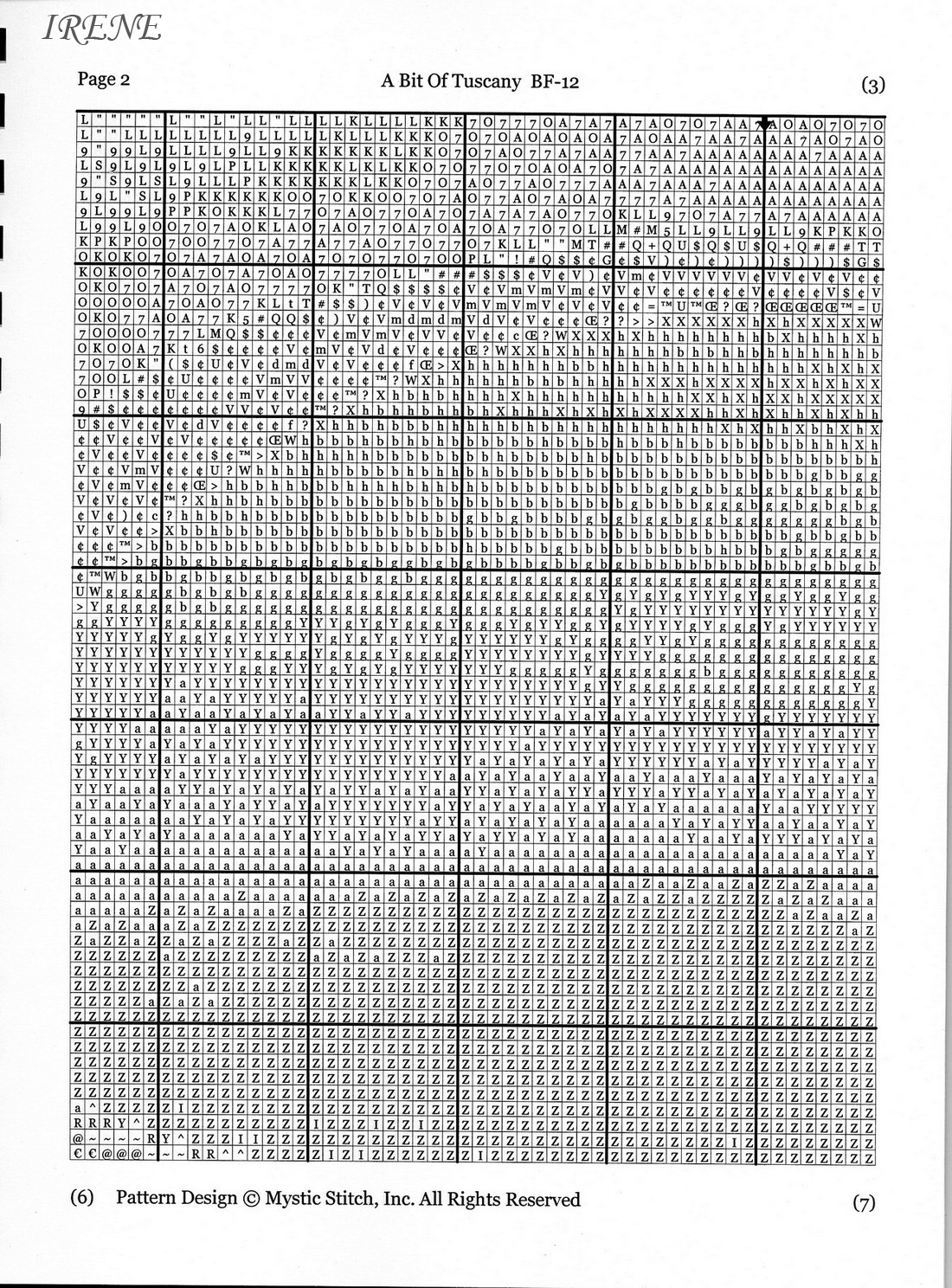 Schema punto croce Toscana vino 3