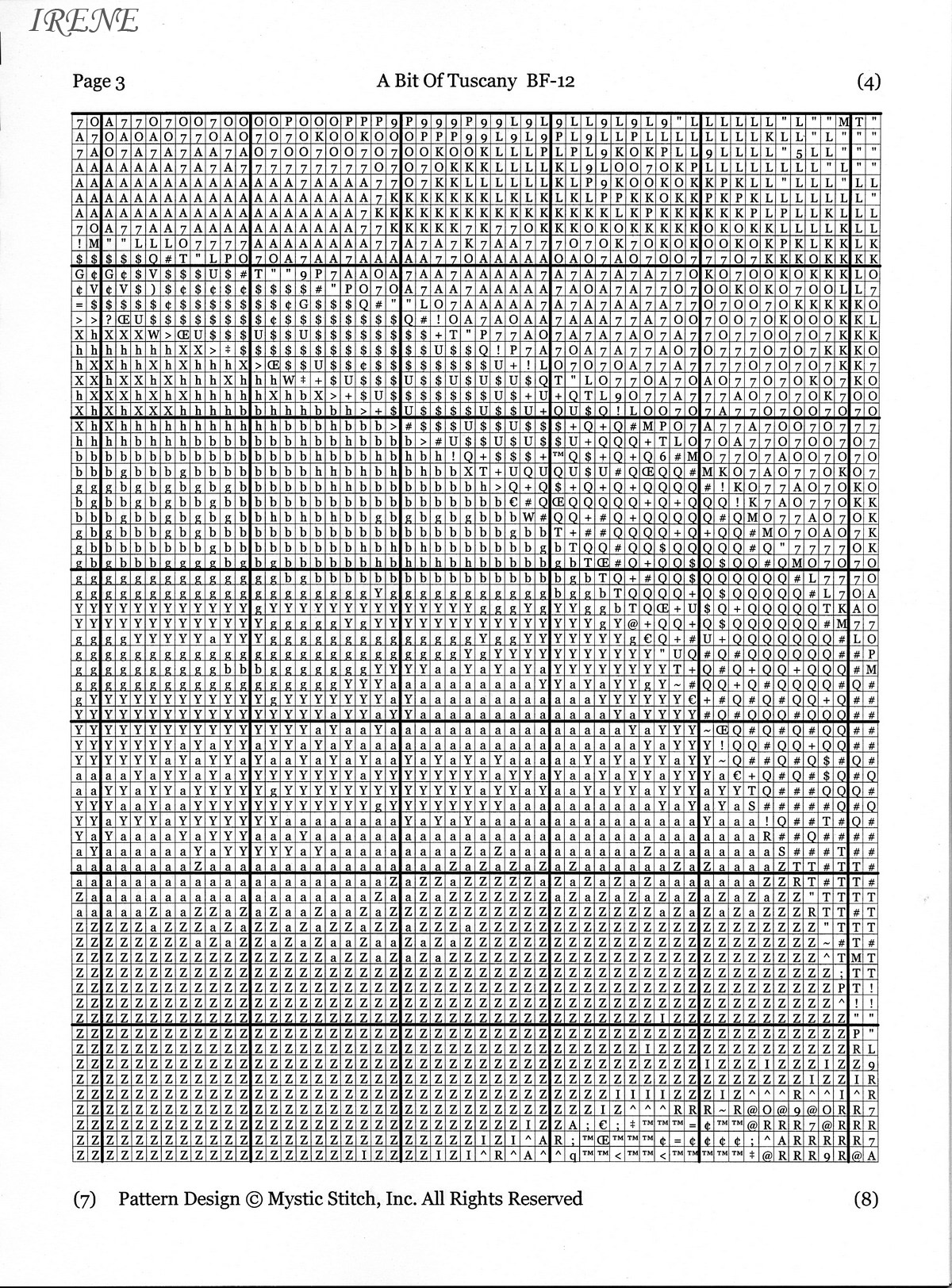 Schema punto croce Toscana vino 4