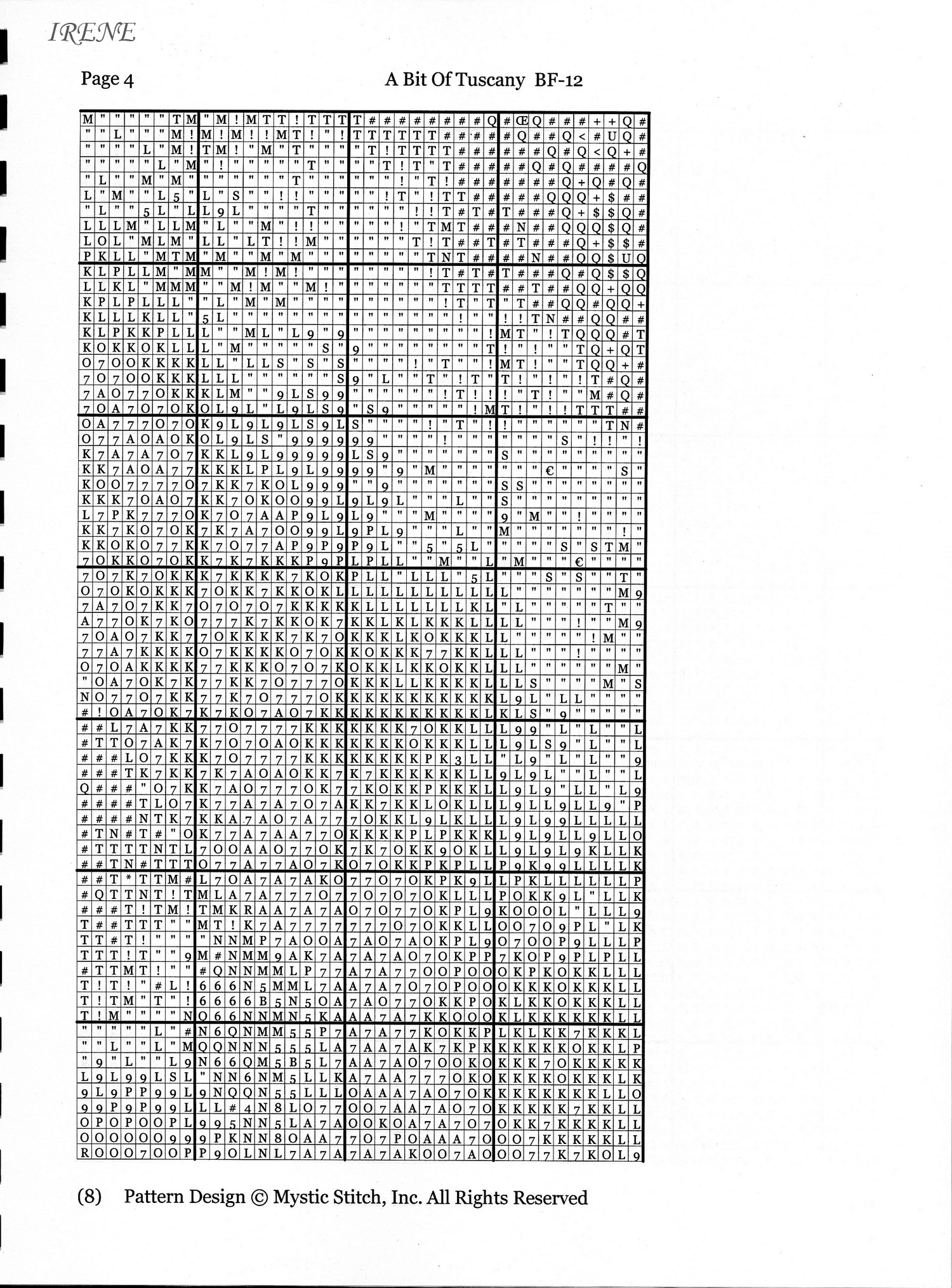 Schema punto croce Toscana vino 6