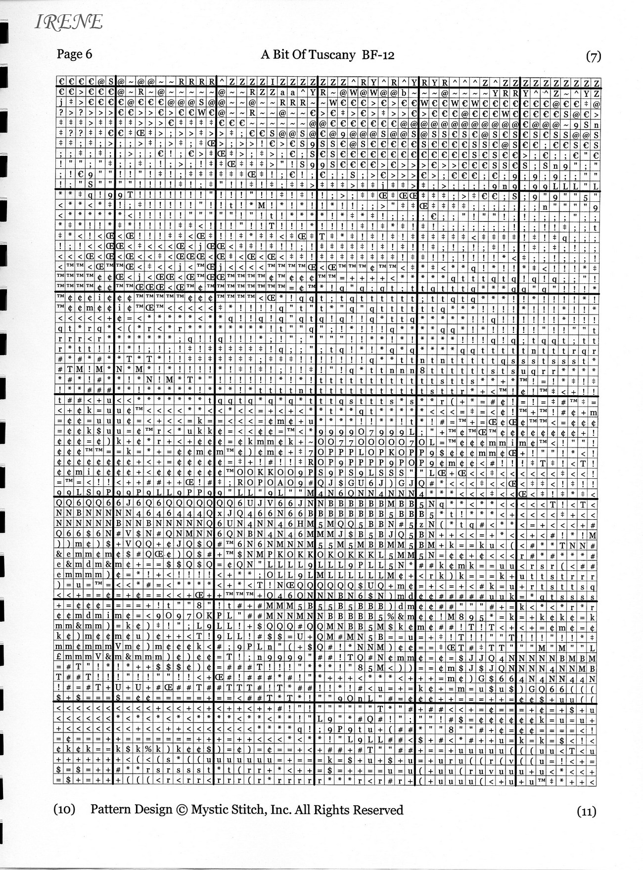 Schema punto croce Toscana vino 8