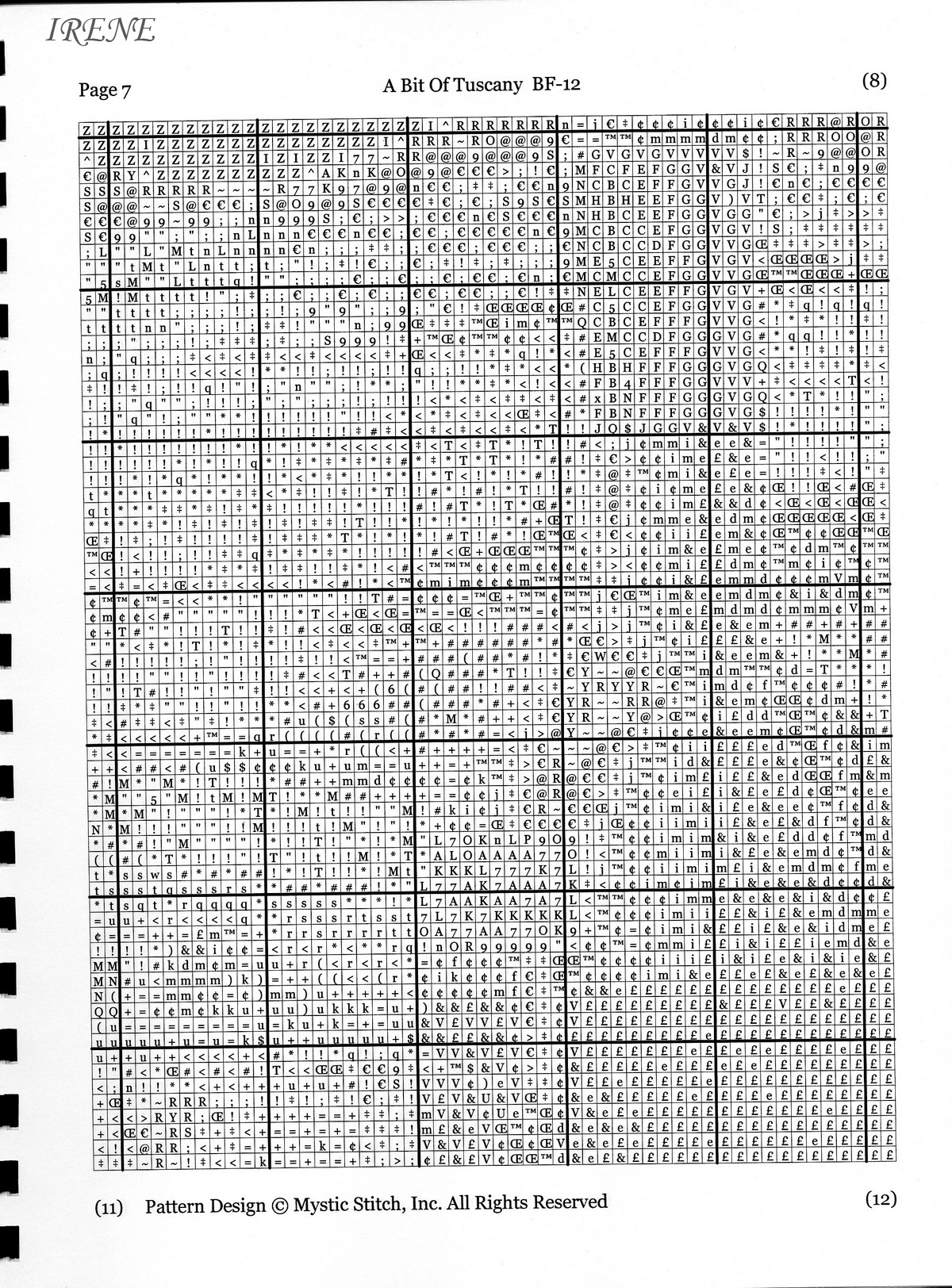 Schema punto croce Toscana vino 9