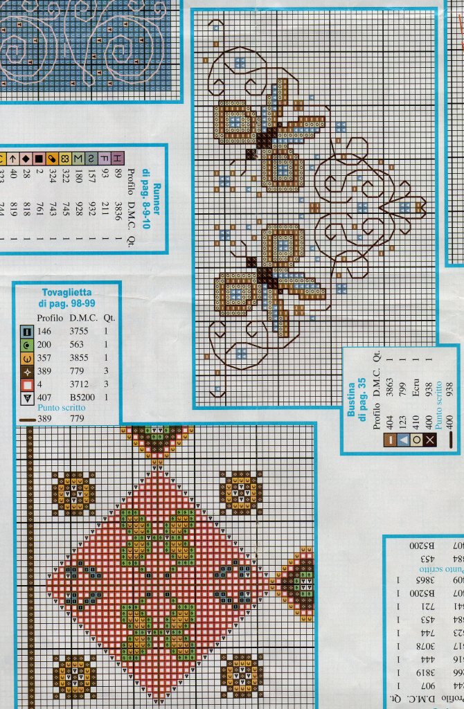 Set Regalo Per Ricamatrici Servizietto Da Ricamare A Punto Croce O A Filet | Arte Del Ricamo Europeo Kit Ricamo Autunnale