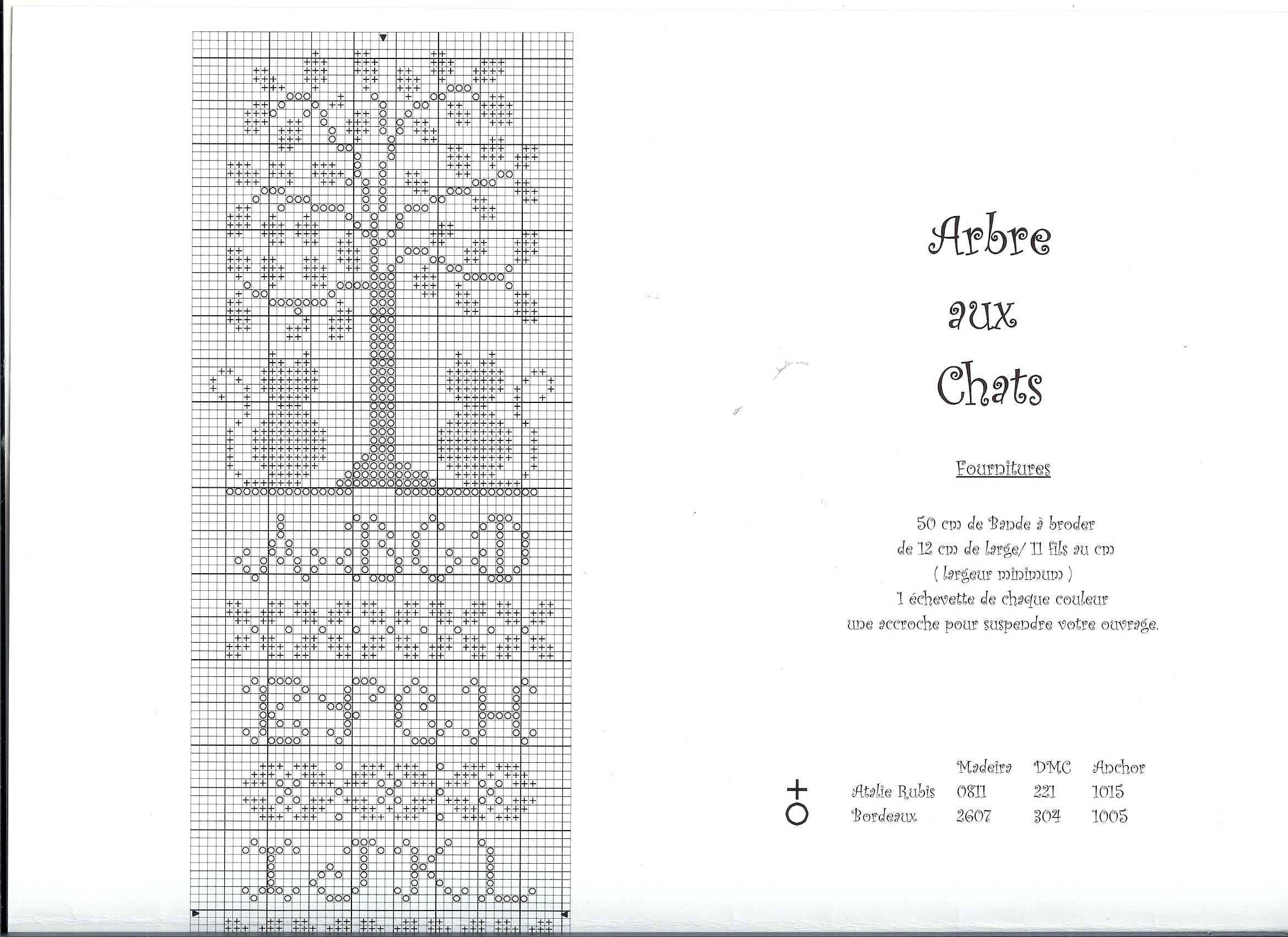 Schema punto croce Tralala albero gatti 1