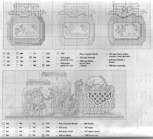 Schema punto croce Vasetti marmellata