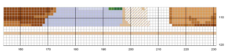 Schema punto croce Vasi fiori 6