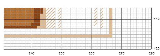 Schema punto croce Vasi fiori 9
