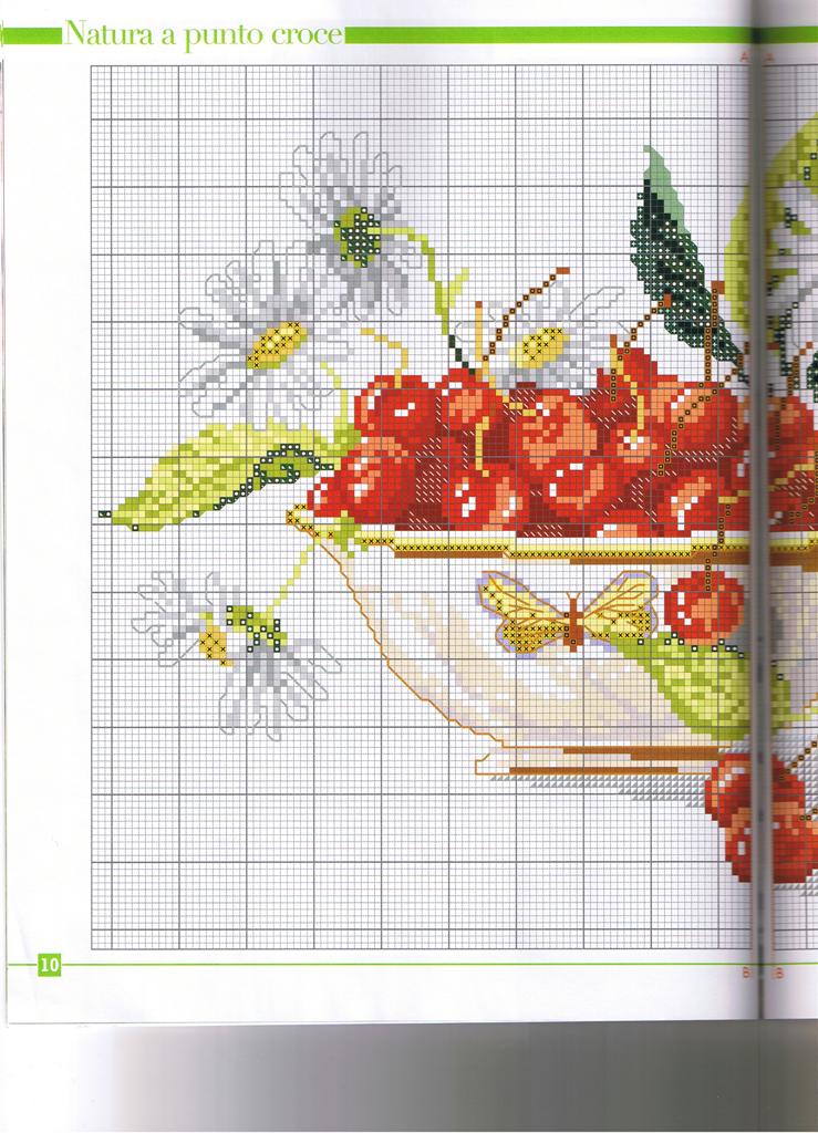 Schema punto croce Vaso con ciliege 1