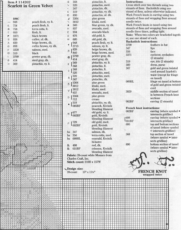 Schema punto croce Vestito rossella 13