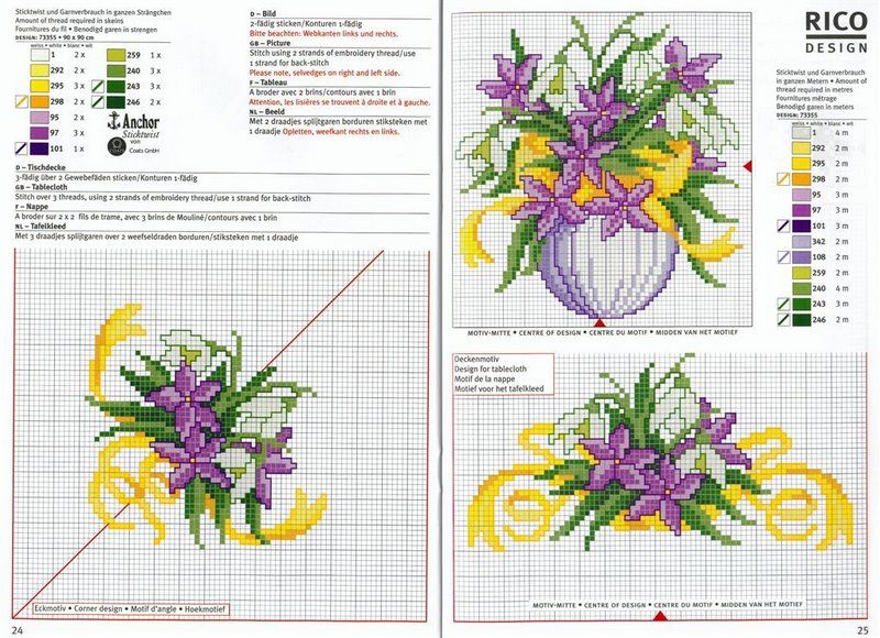 Schema punto croce Violette 2