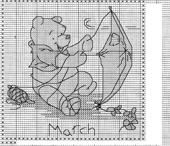 Schema punto croce Winnie marzo