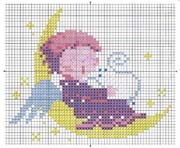 Schema punto croce Angelo sulla luna