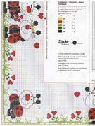 Schema punto croce Winnie