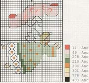 Schema punto croce angelo2