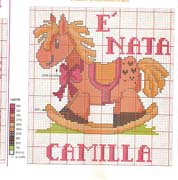 Schema punto croce cavalluccio a dondolo 
