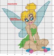 Schema punto croce clochette 