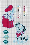 Schema punto croce cuccioli dalmata 