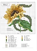 Schema punto croce girasole