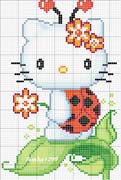 Schema punto croce kitty1 