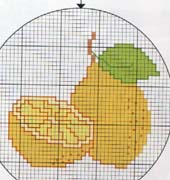 Schema punto croce limoni mezzo 