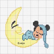 Schema punto croce luna topolino