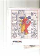 Schema punto croce nascita filippo