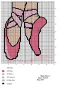 Schema punto croce piedi ballerina