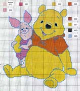 Schema punto croce pooh