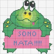 Schema punto croce ranocchia 