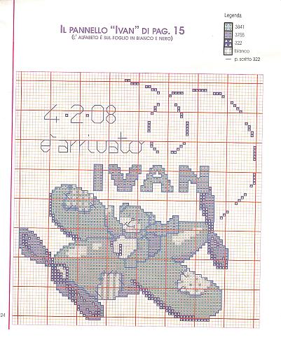 Schema punto croce Aereoplanino