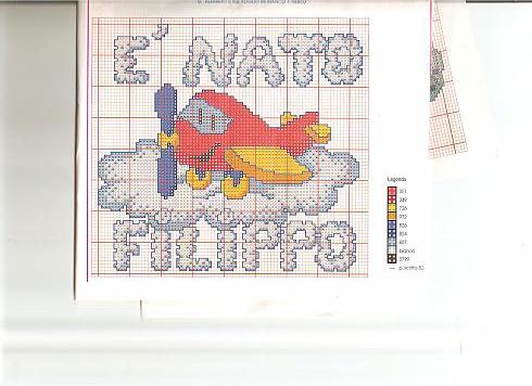 Schema punto croce Aereoplano