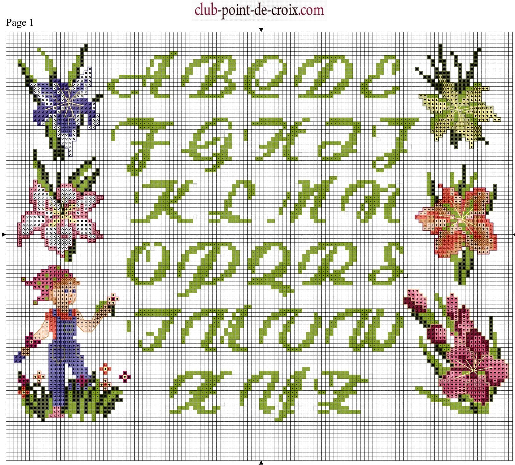 Schema punto croce Alfabeto verde