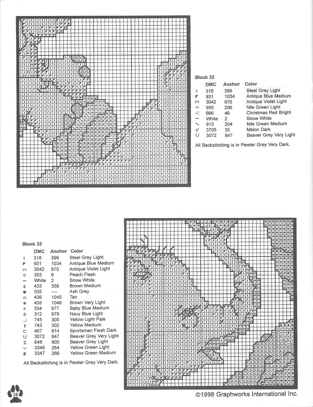 Schema punto croce Arca noe 20