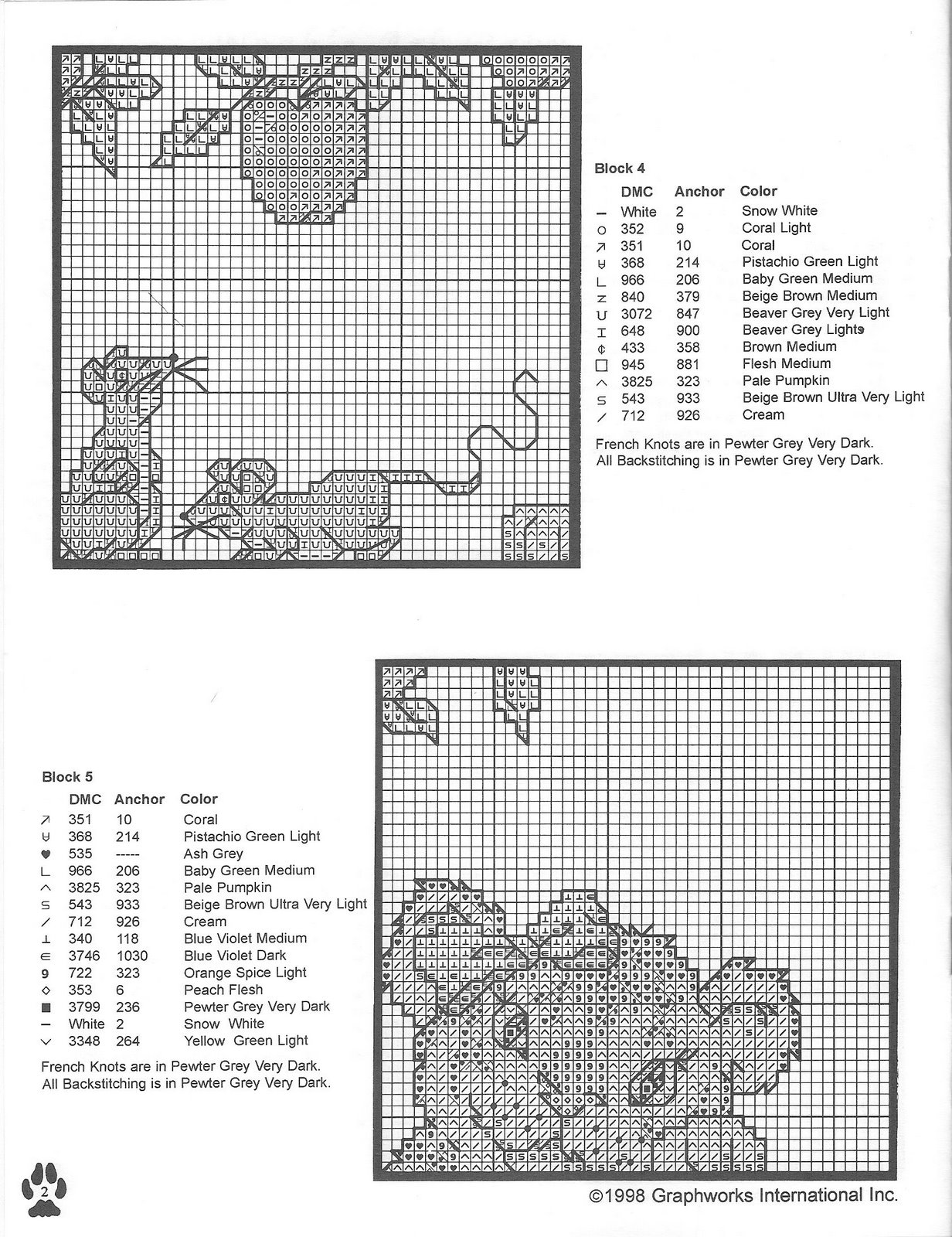 Schema punto croce Arca noe 3