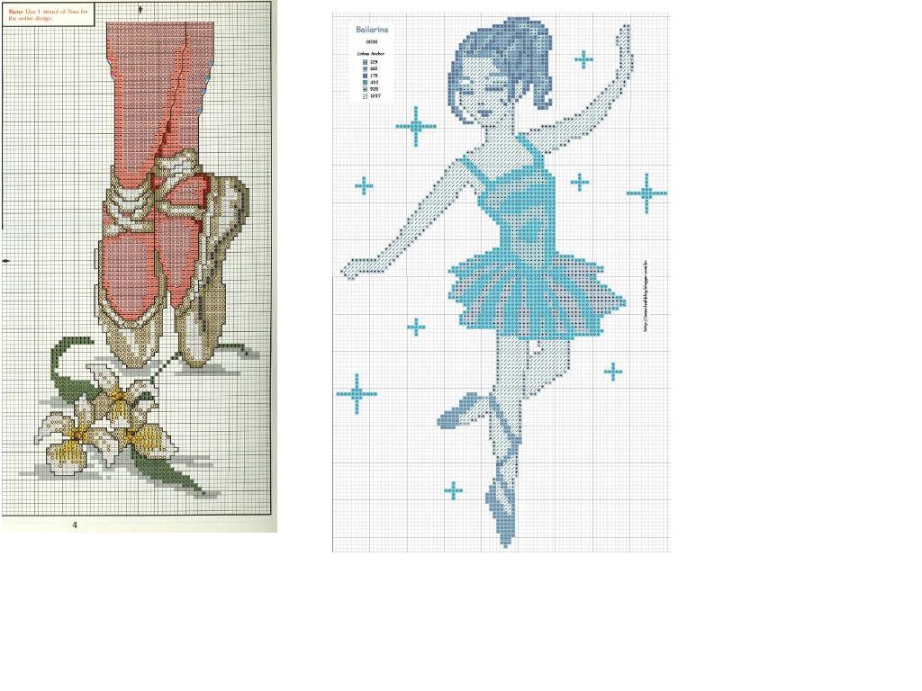 Schema punto croce Ballerina piedi