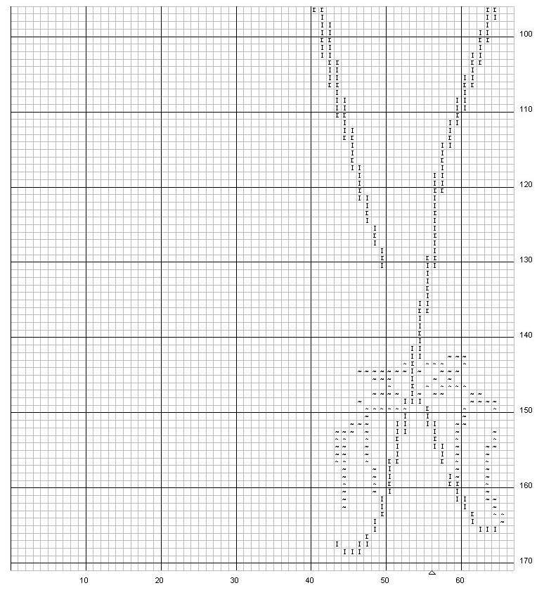 Schema punto croce Ballerina 4