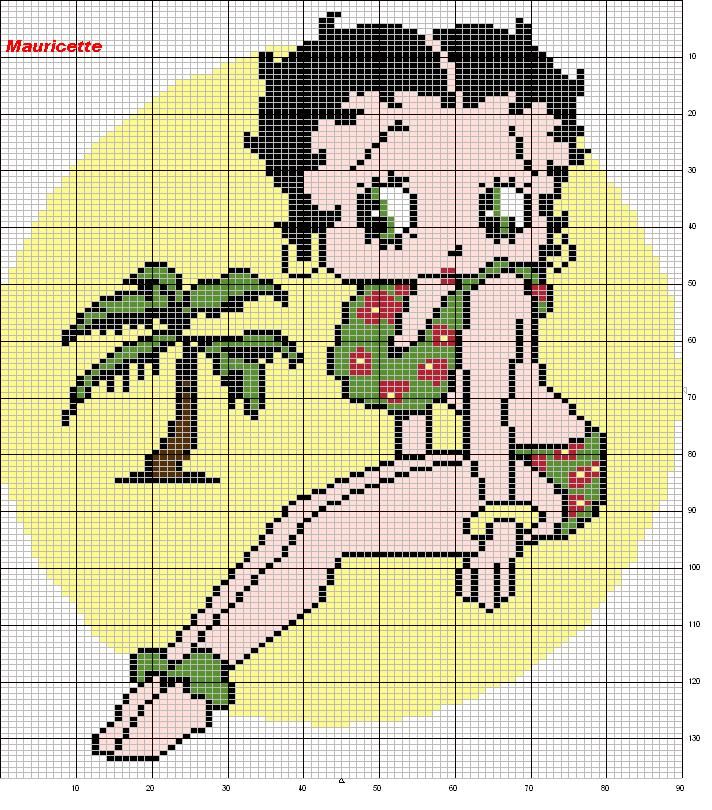 Schema punto croce Betty plage