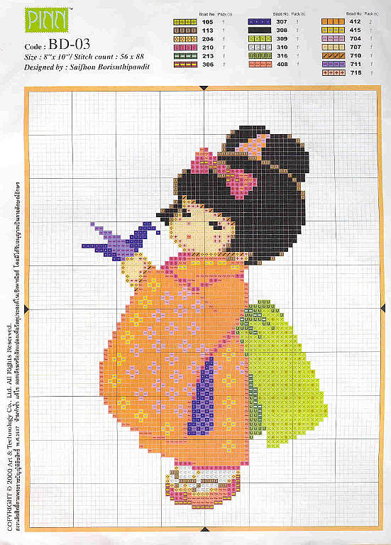 Schema punto croce Bimba giapponese