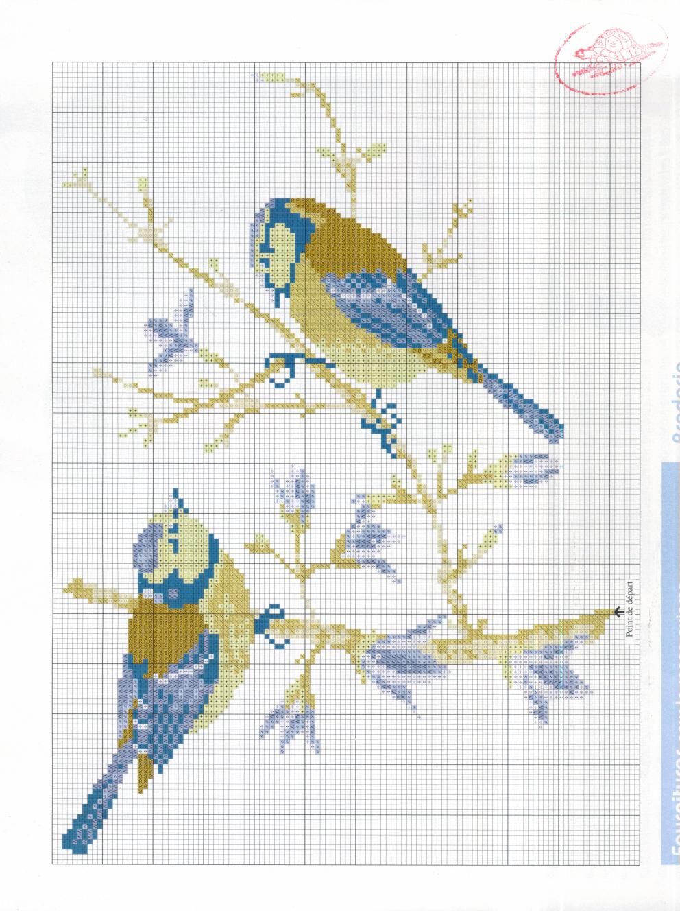 Schema punto croce Borsetta uccellini 2