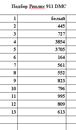 Schema punto croce Bottiglie 6