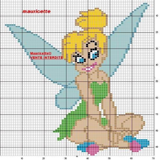 Schema punto croce Clochette