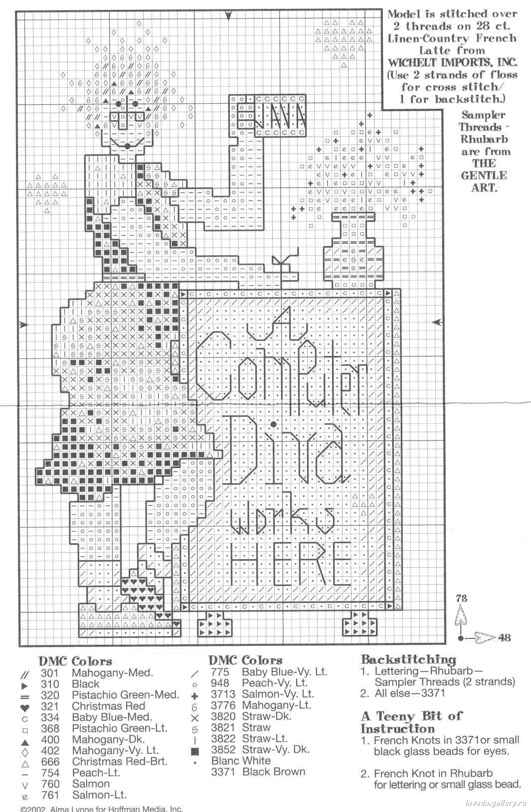 Schema punto croce Computer diva 2