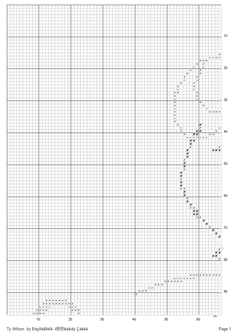 Schema punto croce Coppia 1