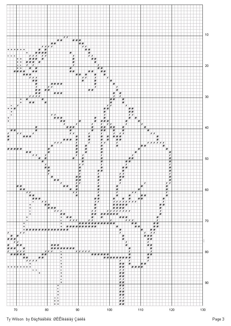 Schema punto croce Coppia 3
