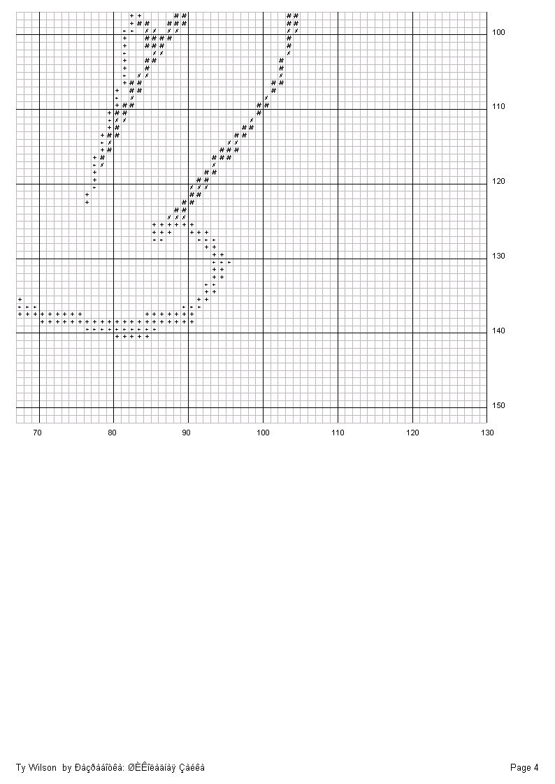 Schema punto croce Coppia 4