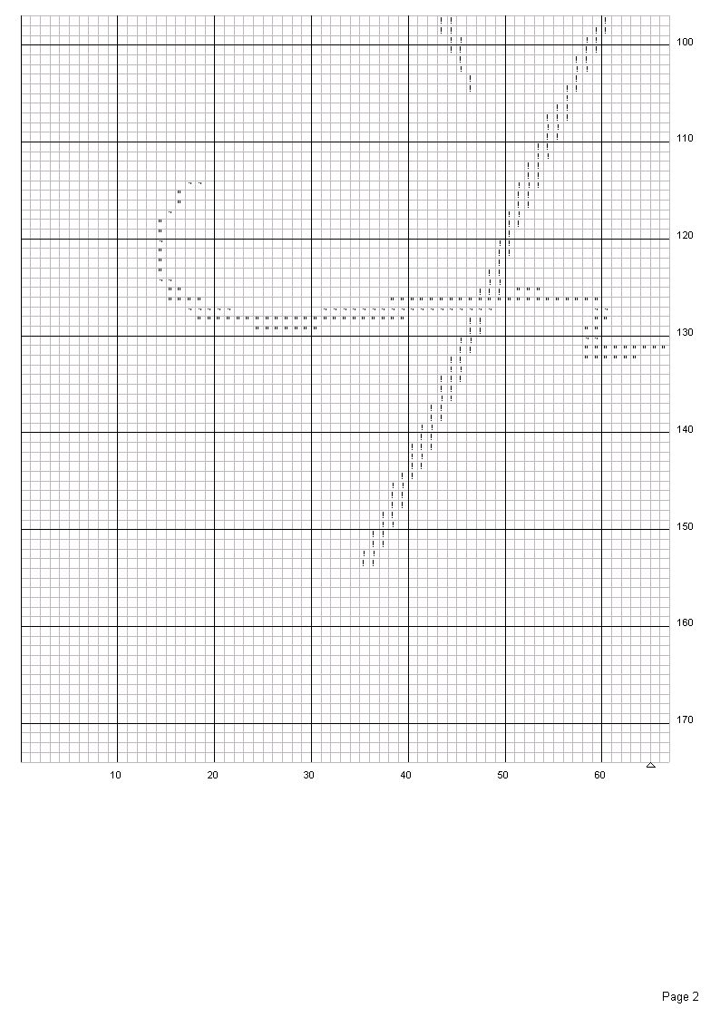 Schema punto croce Coppia per mano 5
