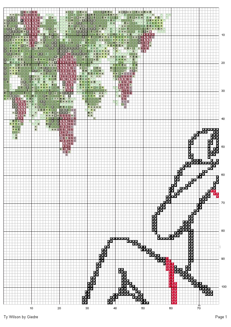Schema punto croce Coppia seduta 5