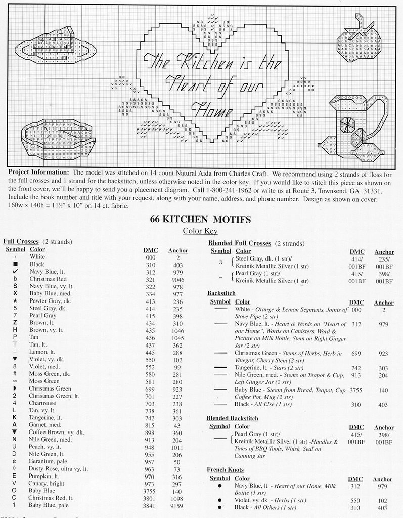 Schema punto croce Cucina 66 4