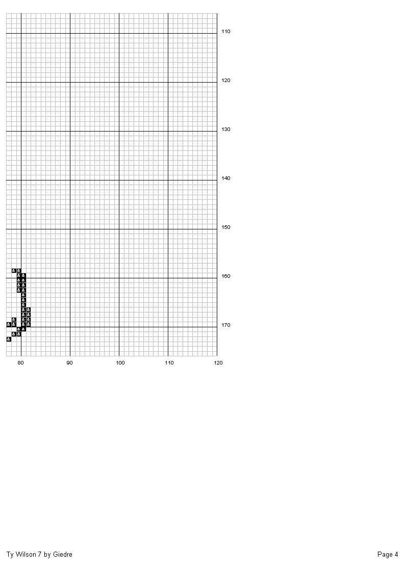 Schema punto croce Dama con fiori 5